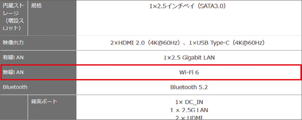 図A　コンパクト型やタワー型の中には無線LANを備えない製品もある。無線LANが必要な場合は必ずスペック表で確認しよう