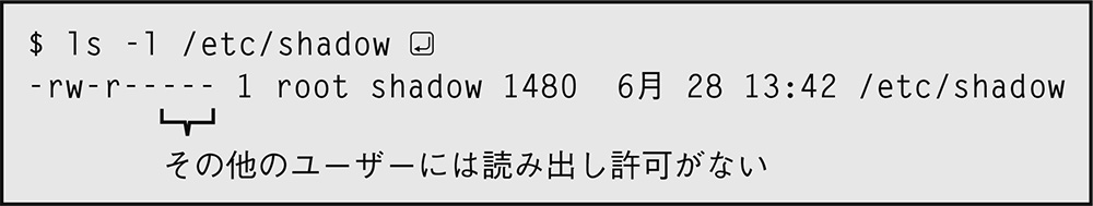 図2　「/etc/shadow」ファイルのパーミッション情報を確認した結果