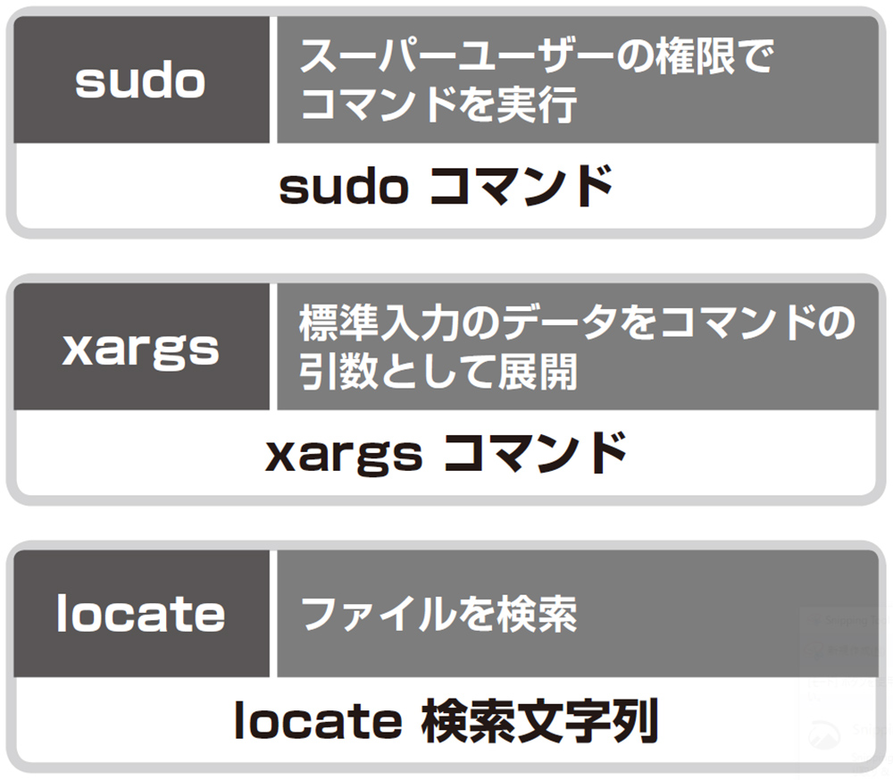 検索対象のファイルが多いときに使いたい、高速な「locate」コマンドの