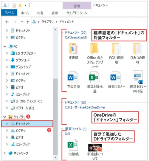 ライブラリは表示する場所を追加できる