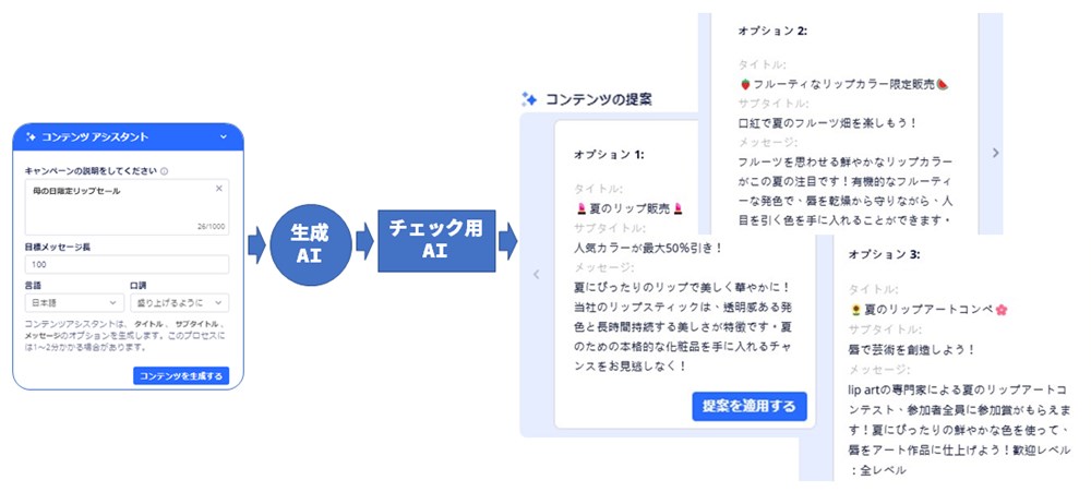 AIQUAで広告コピーを生成する手順