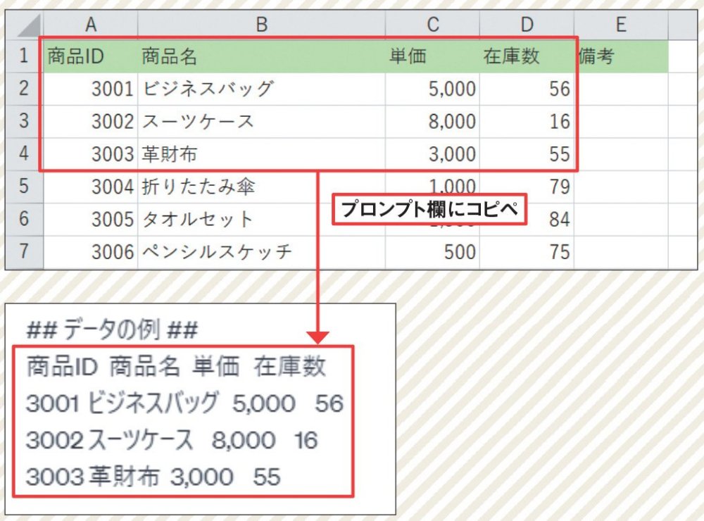 セル範囲をコピペするとスペース区切りになる