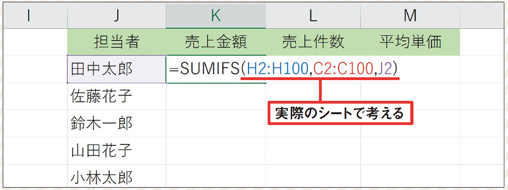 図5 ChatGTPの回答に従って数式を入力する。数式の参照先は実際のシート（図1下）に置き換えて自分で考える