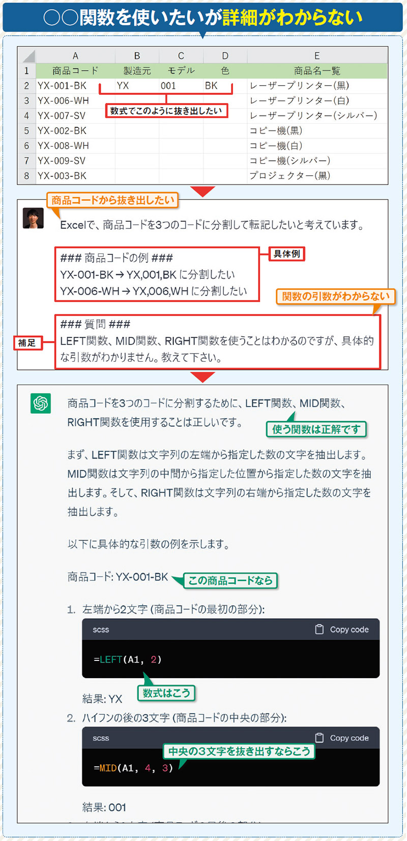 図1 途中まで自分の知識で操作したが行き詰まった。そんな場合の質問方法も覚えておこう。例えば文字列を抜き出すのにLEFT関数などを使えばよいことは理解しているが、具体的な引数がわからない。その旨をそのままChatGPTに伝えたら、きちんと状況に応じた回答をしてくれた