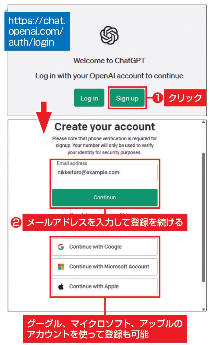 OpenAIでユーザー登録をする