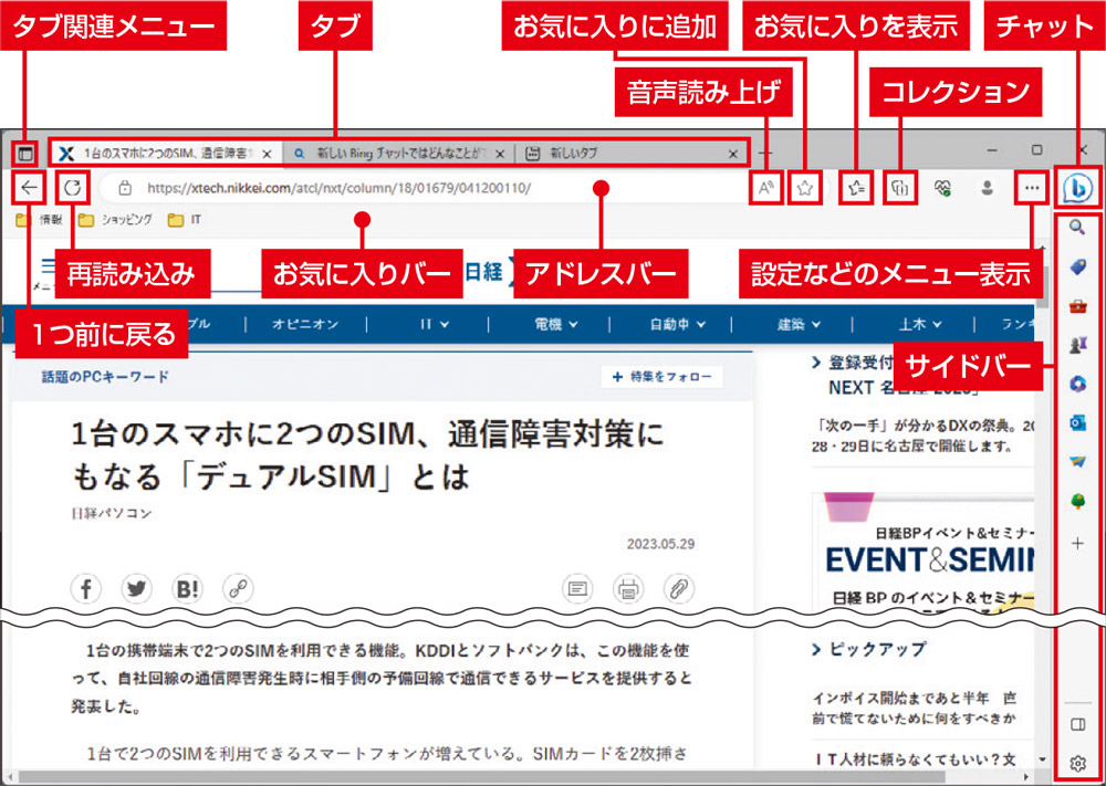 図3　Edgeの画面構成。複数のタブでWebページを切り替えて表示する。各種機能を簡単に呼び出せる「サイドバー」、Webページの情報を管理できる「コレクション」など、独自の便利機能も多い