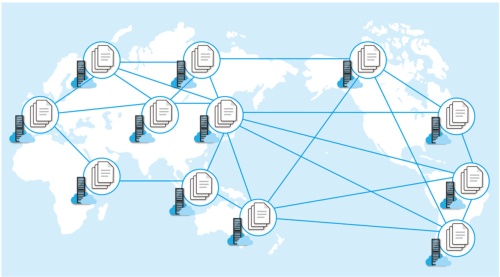 リンクで世界の情報をつなぐWWW