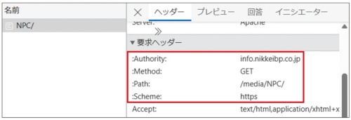 要求ヘッダーの情報