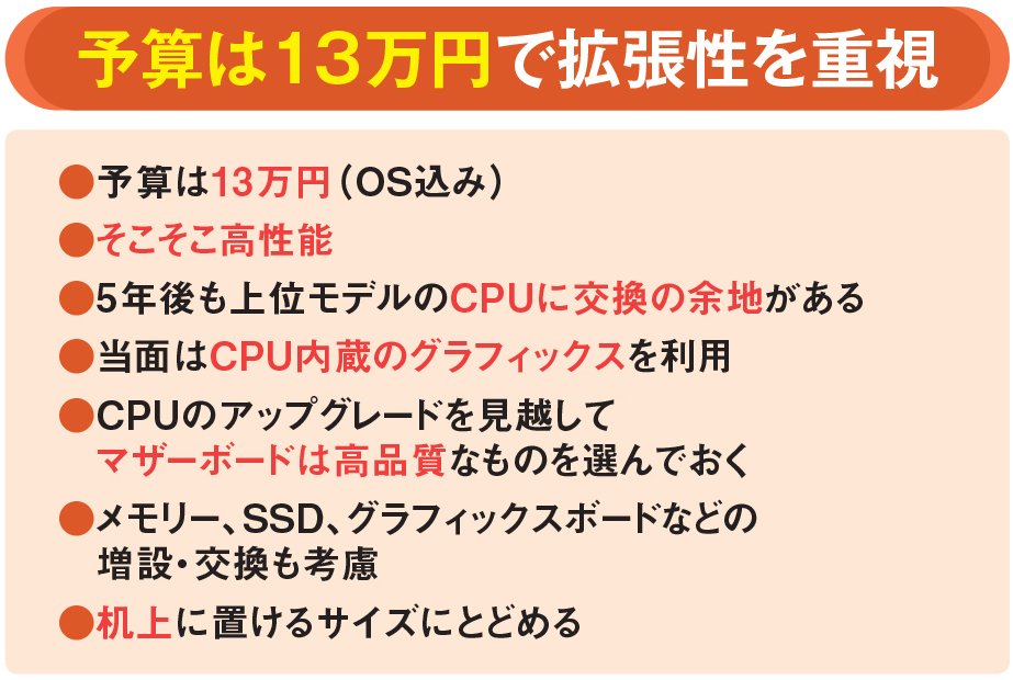 図1 ここからはRyzen 7000を使用して末長く使えるパソコンの作例を紹介する。パーツ選択の基本方針は上の通り。予算はOS込みで13万円だ。将来のアップグレードを強く意識してパーツを選択する