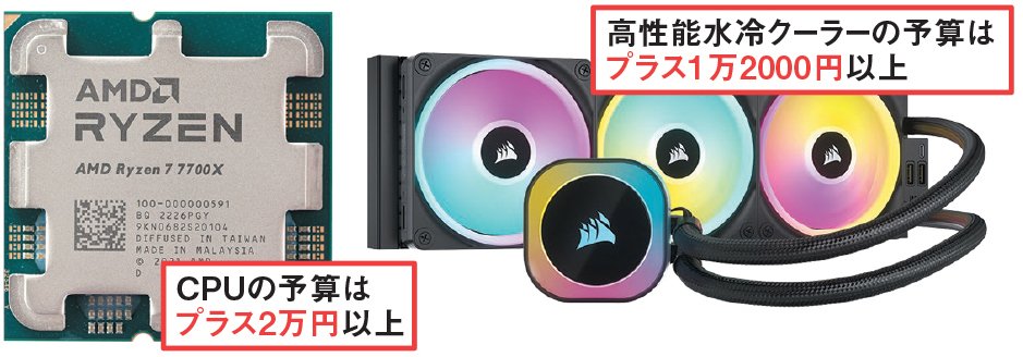 性能にこだわるならRyzen 7 7700X以上