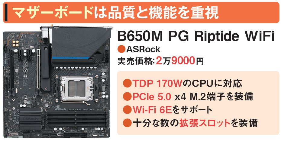 図5 グラフィックスはCPU内蔵と決めたし、高性能グラフィックスボードを将来増設するつもりもないならPCIe 5.0 x16スロットは不要。今回はコスパも考慮してB650チップセットとPCIe 4.0 x16スロット、PCIe 5.0 x4のM.2端子を搭載したマザーボードを選択した。TDP 170WのCPUにも対応できるなど、将来のアップグレードに十分堪える高品質仕様も魅力だ