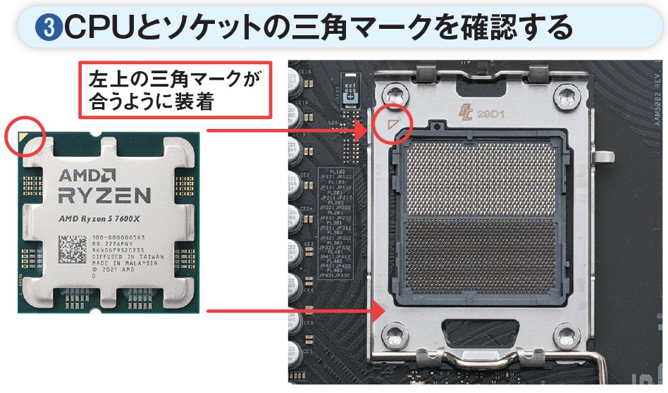 徹底指南！自作パソコン組み立てのコツ（2ページ目） | 日経クロス