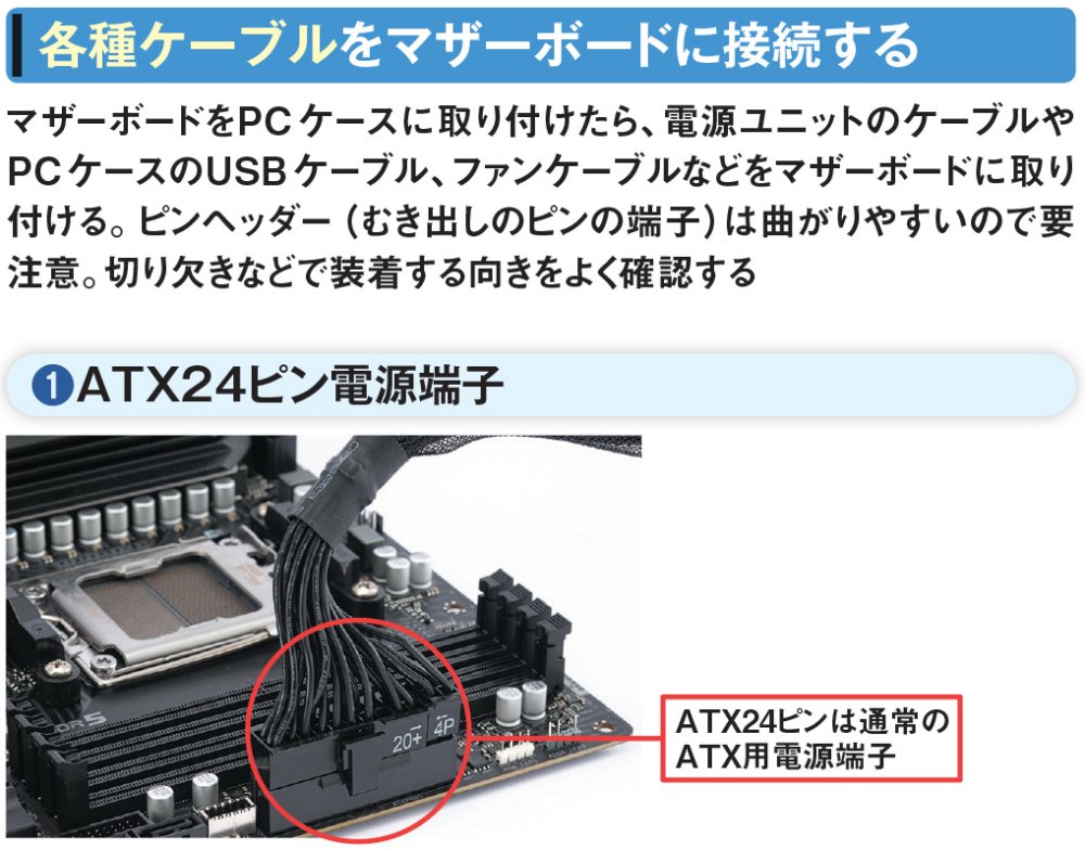 徹底指南！自作パソコン組み立てのコツ（8ページ目） | 日経クロス