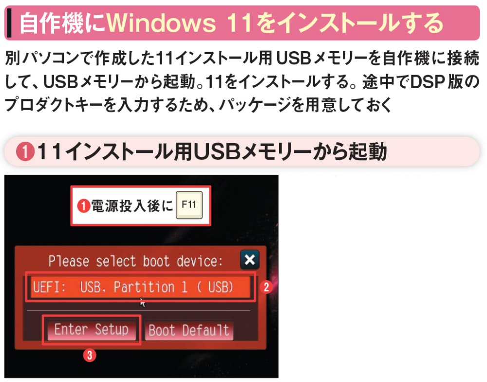 こうすれば楽チン！自作パソコンへのOSインストールのツボ（3ページ目） | 日経クロステック Active