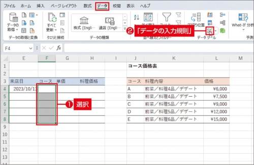 図7 予約記録の表の「コース」列には、コース価格表に入力したコース名をドロップダウンリストから選択して入力できるようにする。F4~F8セルを選択し、「データ」タブの「データの入力規則」をクリックする