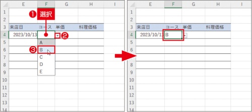図9 改めてF4セルを選択すると、右側に「▼」が表示される(左)。ここをクリックすると、J4~J8セルに入力された「A」~「E」がドロップダウンリストで表示される。その中の1つをクリックで選んで、F4セルに入力できる(右)