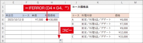 図11 「料理価格」列には、同じ行の「人数」列の数値と「単価」列の価格の積を表示する。やはりIFERROR関数を使い、単価が空白の場合は空白を表示する。この数式をH4セルに入力し、H8セルまでコピーする