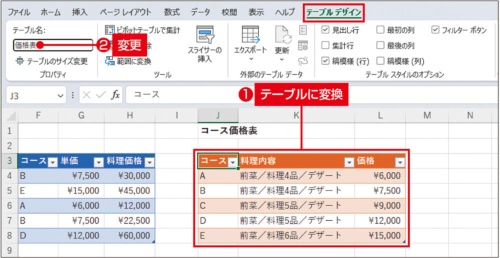 図18 同様に、右側のコース価格表もテーブルに変換。「テーブルデザイン」タブの「テーブル名」欄を「価格表」に変更する