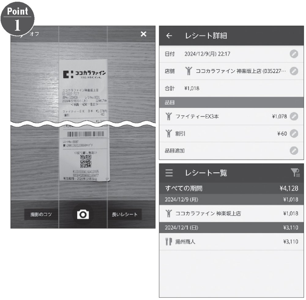 レシート全体を撮影して買った物を入力