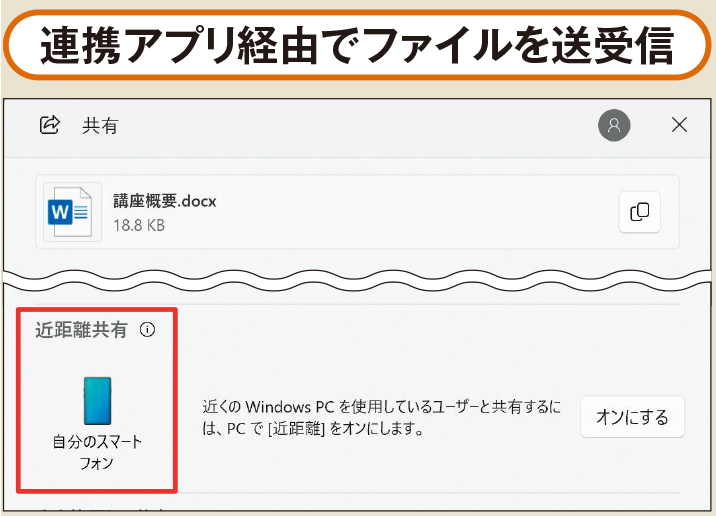 図6 連携アプリでリンクしたパソコンとスマホは、互いにファイルの送受信ができる。11からの送信時には共有画面にスマホが表示される