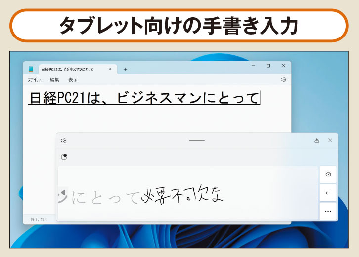 図5 ペン対応パソコンでは、手書きの文字を認識して文字を入力する機能も使える。入力中に一部を書き直すといった操作も可能