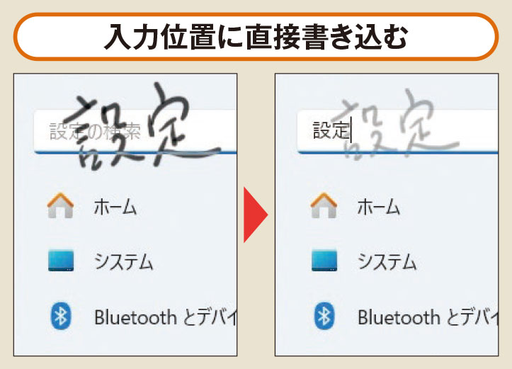 図6 入力位置で直接手書き文字の入力ができる機能が日本語でも利用可能となる。使えるシーンはまだ限定的だが将来性を感じさせる