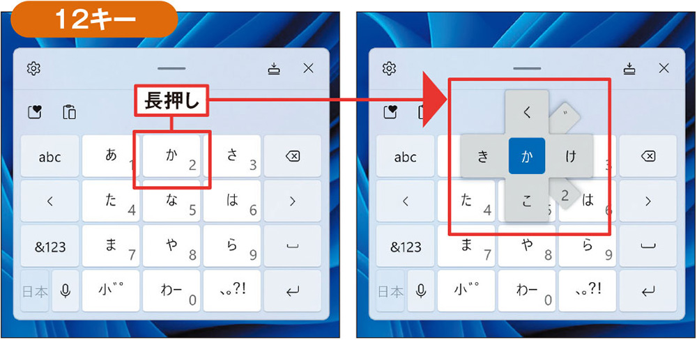 図18 スマホのフリック入力風に使える「12キー」配列。キーを上下左右にスライドさせて異なる文字を入れられるほか、一部のキーは斜め方向のスライドにも対応している