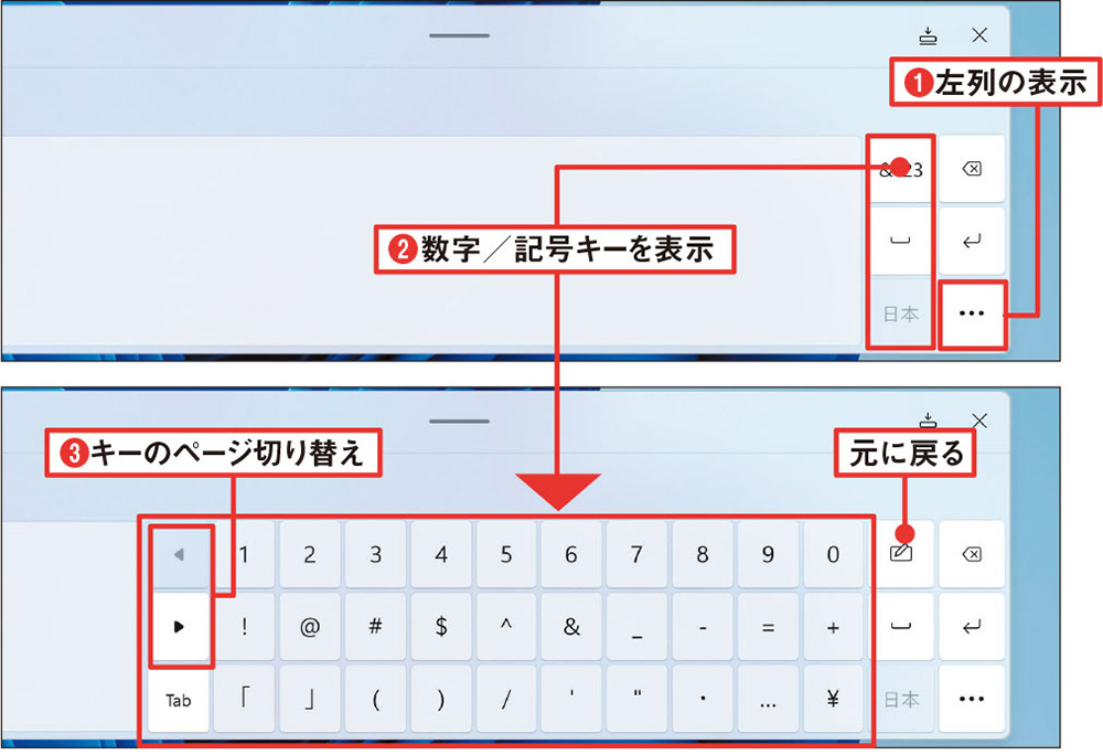 図20 手書きパネルの右にはバックスペースと改行のキーがあり、下端のキーを押すと左列が追加される（1）。そこから、数字や記号の入力キーを呼び出すことができる（2）。（3）から別の記号の入力も可能だ