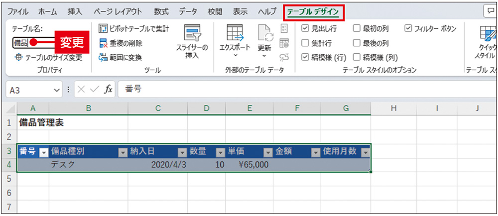 図4　対象の範囲がテーブルに変換され、元の表の1行目は列見出しになる。「テーブルデザイン」タブの「テーブル名」欄を「備品」に変更する