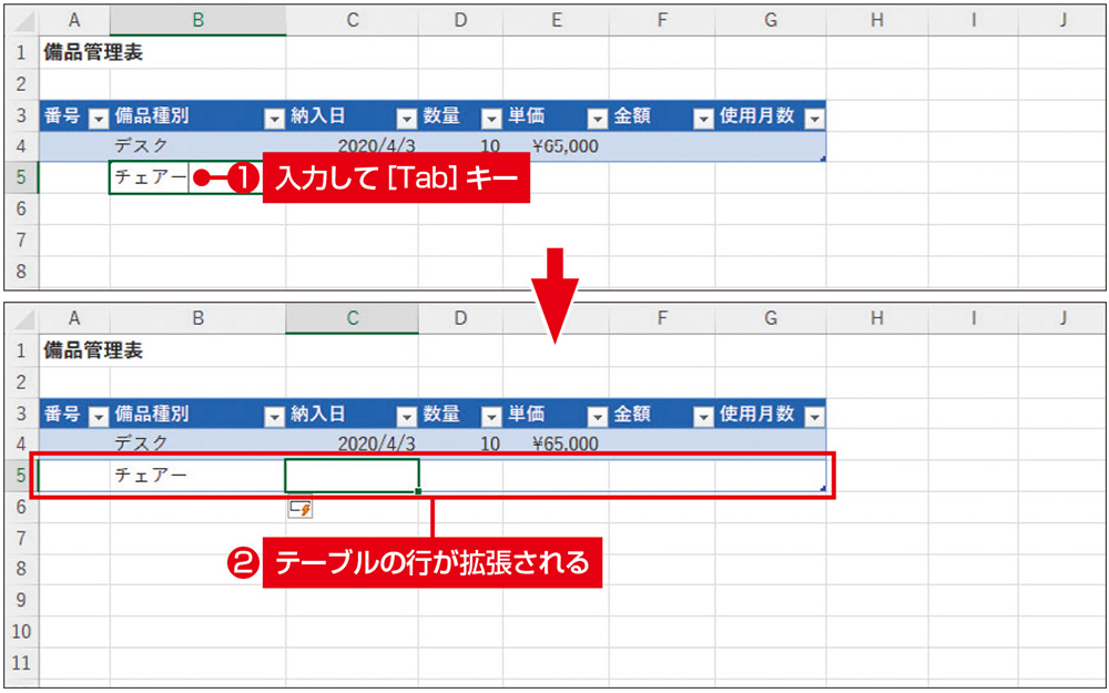 テーブルにデータを追加する