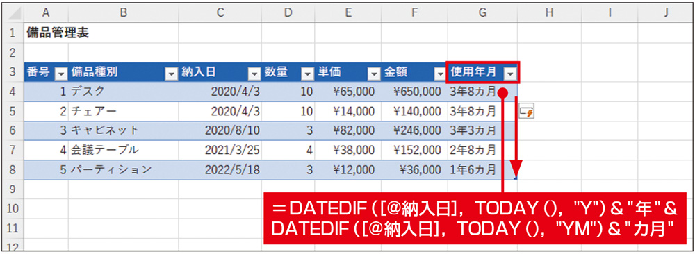 図10　使用期間を、月単位の数値ではなく、「○年○カ月」の形で表すことも可能だ。DATEDIF関数の引数「単位」に「Y」を指定して年数を、「YM」を指定して1年未満の月数を求める。これらと「年」などの文字列を「＆」で結合する