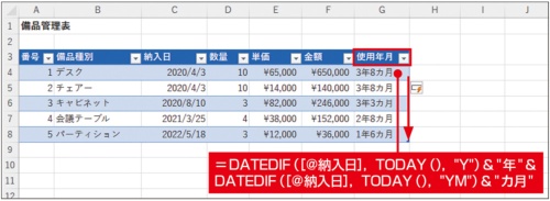 図10 使用期間を、月単位の数値ではなく、「○年○カ月」の形で表すことも可能だ。DATEDIF関数の引数「単位」に「Y」を指定して年数を、「YM」を指定して1年未満の月数を求める。これらと「年」などの文字列を「&」で結合する