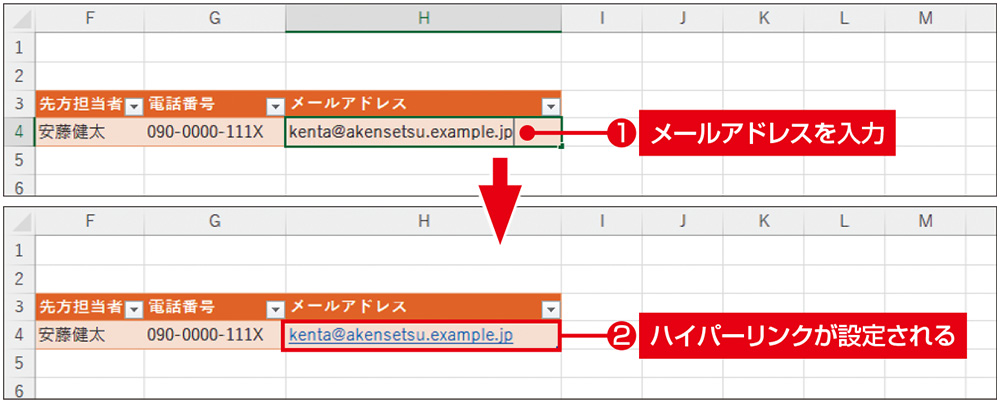 図13　「メールアドレス」列の幅を広げて、担当者のメールアドレスを入力した（上）。自動でハイパーリンクが設定され、下線付きの青い文字に変化する（下）