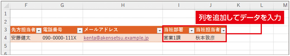 図15　「メールアドレス」列の右側に「当社部署」列と「当社担当者」列を追加した。各列の幅を調整してデータを入力しておく