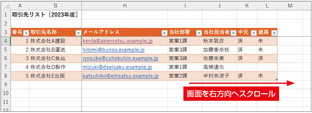 図20　設定後、画面を右方向にスクロールした。A～B列は常に表示されているため、各行がどの会社のデータなのかが分かる。同様に、テーブルの行数が増えて下方向にスクロールしても、1～3行は常に表示される