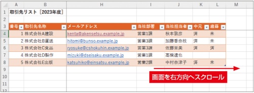 図20 設定後、画面を右方向にスクロールした。A~B列は常に表示されているため、各行がどの会社のデータなのかが分かる。同様に、テーブルの行数が増えて下方向にスクロールしても、1~3行は常に表示される