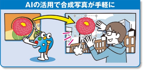 図1 「ペイント」はAIによる背景の削除機能を搭載。「レイヤー」機能と組み合わせると、簡単な操作で合成写真を作れる(イラスト:森 マサコ)