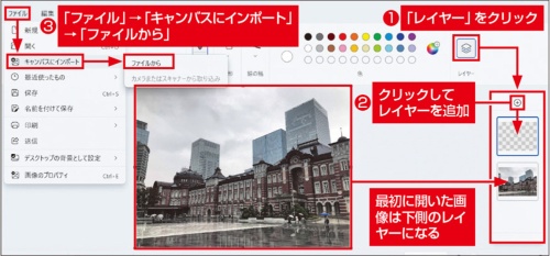 図1 「レイヤー」をクリックして画面右にメニューを出し、「+」ボタンをクリックして空白のレイヤーを追加。続けて、「ファイル」メニューの「キャンバスにインポート」→「ファイルから」を選び、保存しておいた写真を読み込む
