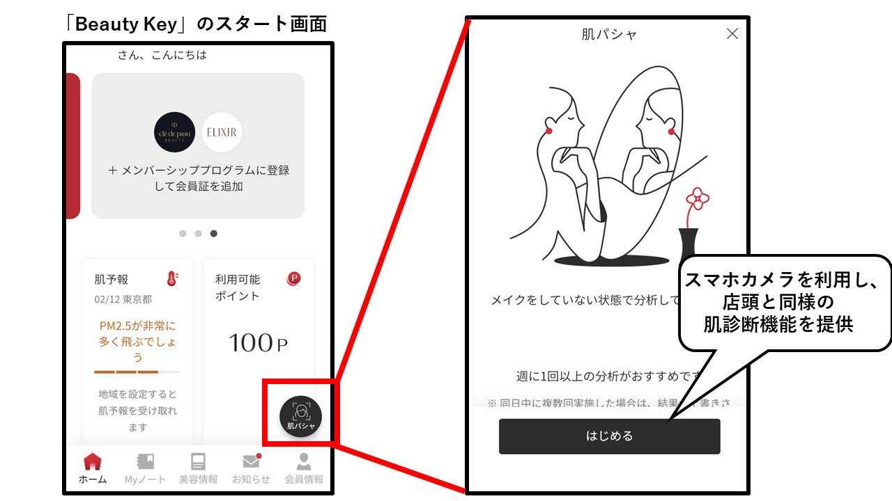 資生堂とアクセンチュアの共同出資会社はDX戦略の中核に、人材育成を