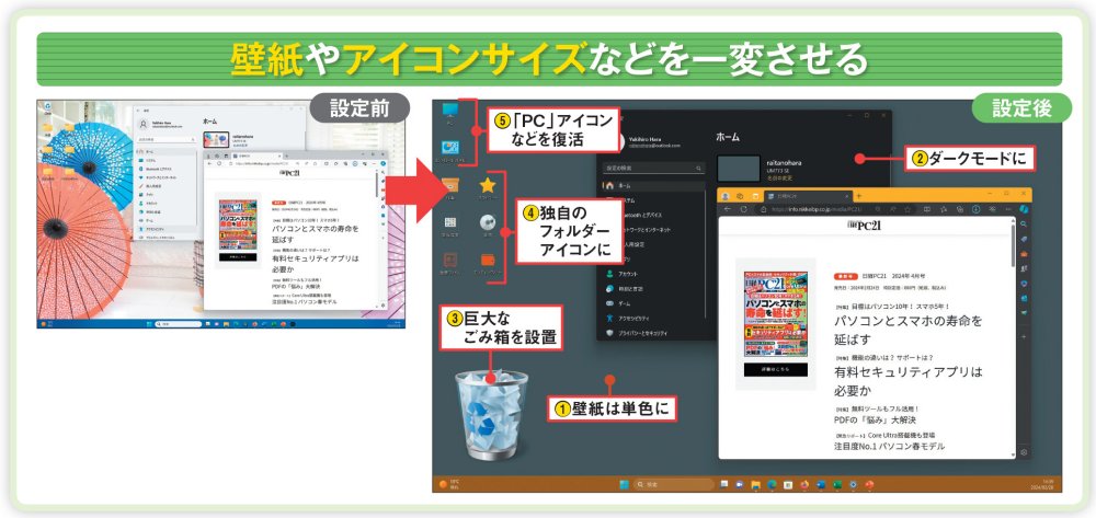 図1 見やすく使いやすいデスクトップ画面にするには、背景の壁紙をシンプルにし、よく使うフォルダーやごみ箱などを目立たせるのがポイント。さらに、アクセントカラーを使うとタスクバーやスイッチ類に目が向きやすくなる