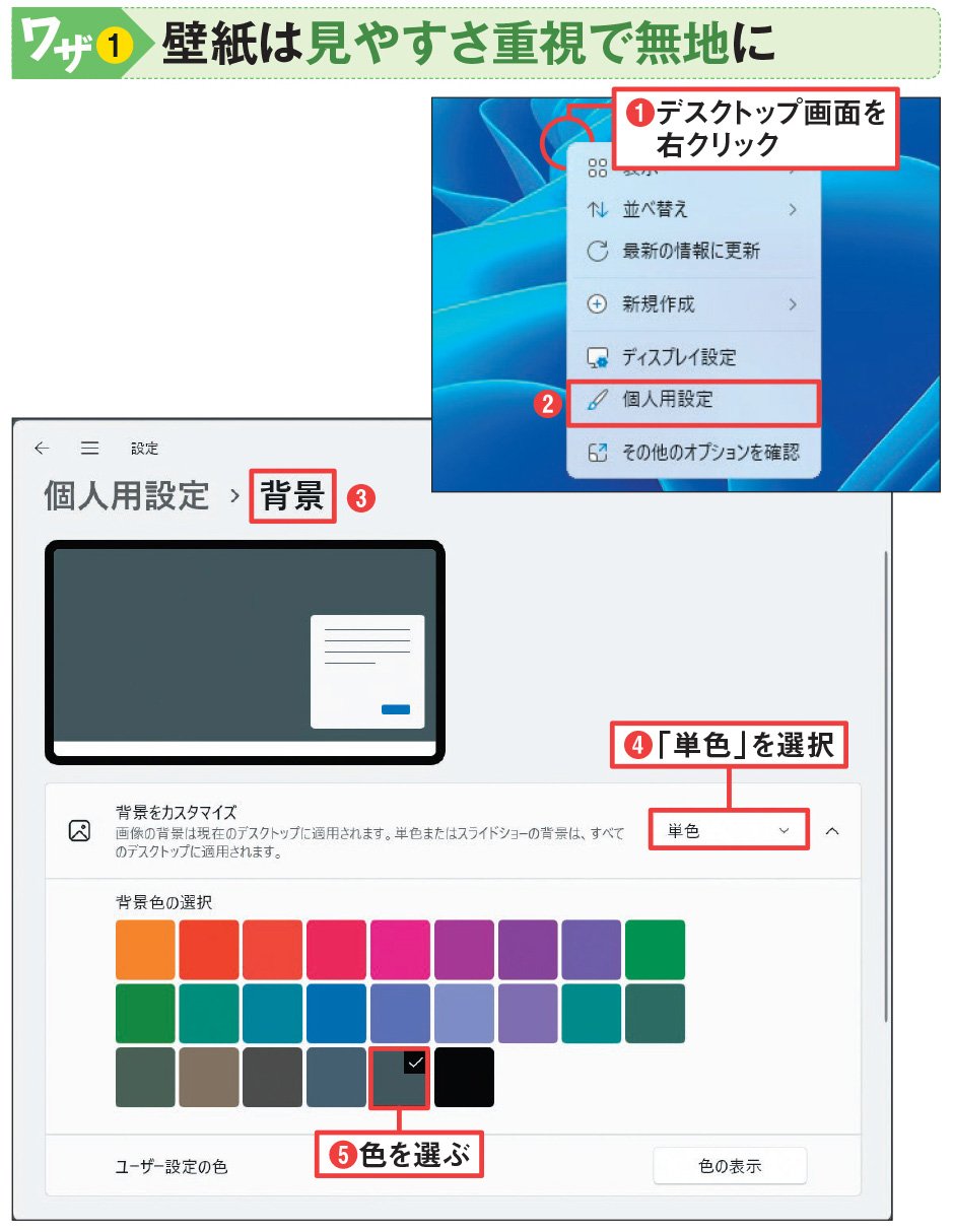 図2 壁紙を変更するには、まずデスクトップ画面上での右クリックメニューから「個人用設定」を選び、開いた画面で「背景」を選択（1）～（3）。背景を「単色」にしたうえで、背景色を選ぶ（4）（5）