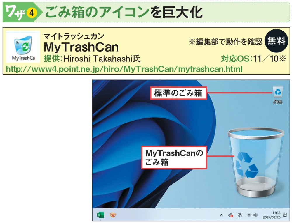 図10 通常の20倍ほど大きなごみ箱アイコンをデスクトップ画面に作成するフリーソフト「MyTrashCan」。ダウンロードしたファイルを実行すると、右のような巨大なごみ箱が現れる