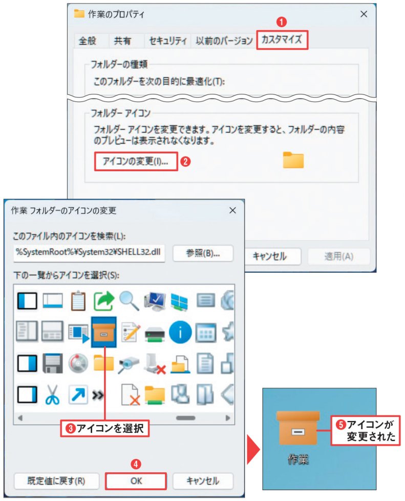 図13 開いた画面で「カスタマイズ」タブの「アイコンの変更」をクリック（1）（2）。OS標準のアイコンが表示されるので、その中から好みのものを選択する（3）～（5）