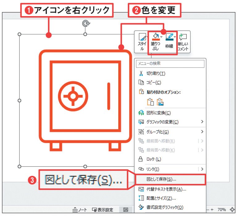 図15 アイコンが追加された。通常は、色は白と黒だけなので、目立つように右クリックメニューの「塗りつぶし」や「枠線」などで彩色しよう（1）（2）。完成したら、同じ右クリックメニューから「図として保存」を実行（3）