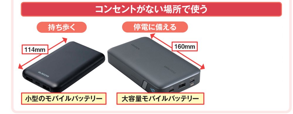 図2 コンセントがない場所で充電したい場合はモバイルバッテリーの一択。常に携帯するなら小型かつ軽量な製品がよい。自宅で停電に備えるなら、なるべく大容量な製品を選択する