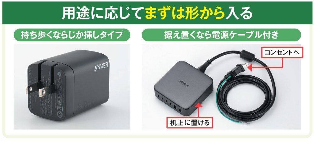 図1 コンセントじか挿しタイプはコンパクトで携帯性が良い点がメリット。電源ケーブル付きはAC電源コンセントから離れた場所で使える点がメリットだ。用途に応じて選択しよう。電源ケーブル付きにはケーブルが取り外せる製品とそうでない製品がある