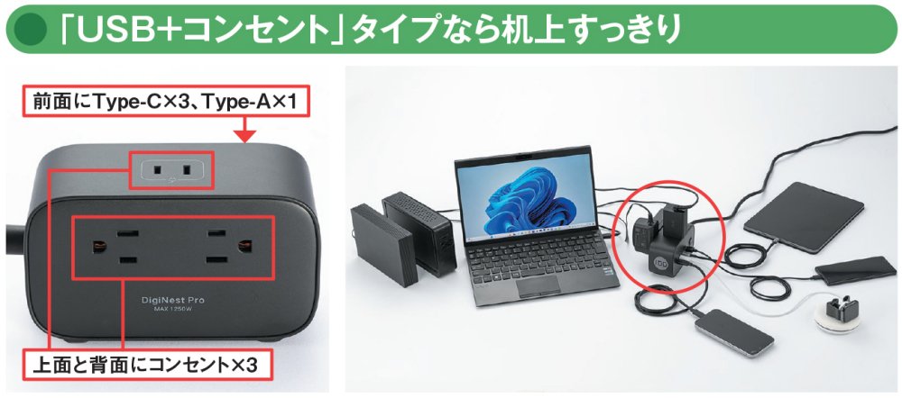 図2 出力用のAC電源コンセントを装備するUSB充電器もある（左）。このタイプを使用すればUSB機器だけなく、外付けHDDやディスプレイなどにも電力を供給可能（右）。机の上に複数の充電器やAC電源タップを置く必要がなくなる