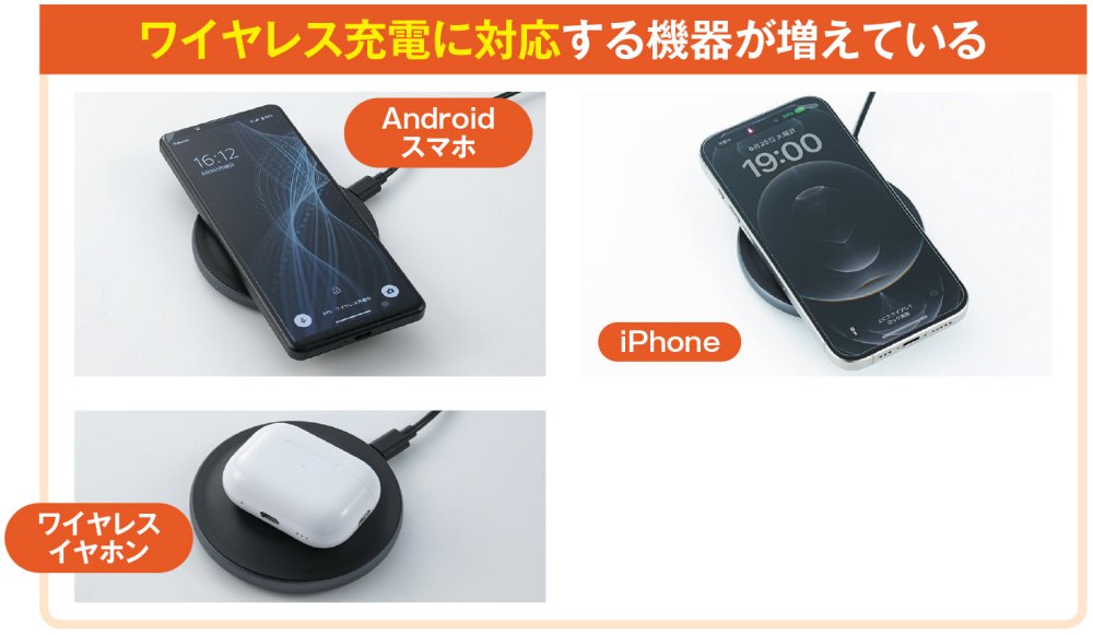 図1 AndroidスマホやiPhone、タブレット、ワイヤレスイヤホンなど、ワイヤレス充電対応の機器が増えている。充電ケーブルを使わずに、充電器の上に置くだけで充電できる