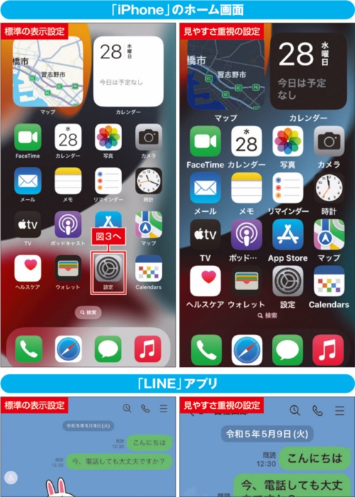 ホームやアプリの画面を読みやすくする