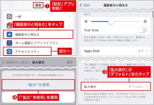 iPhoneは「拡大表示」の適用で大幅改善